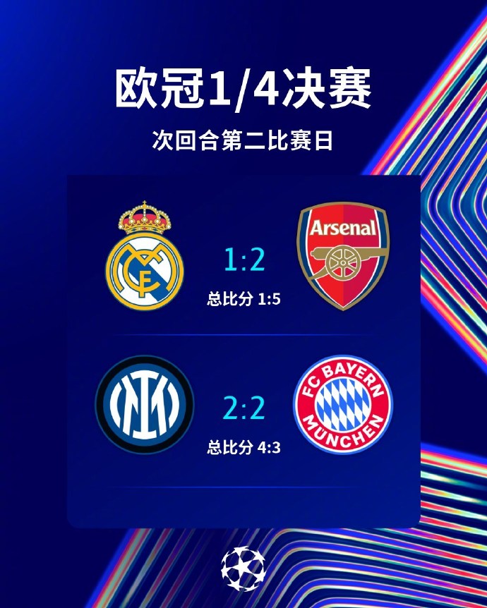 桑切斯转会国米费用